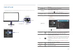 Preview for 14 page of Samsung S27B800TGN User Manual