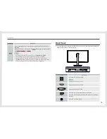 Preview for 16 page of Samsung S27B971D User Manual