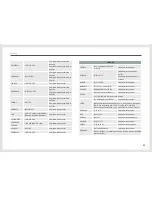 Preview for 63 page of Samsung S27B971D User Manual