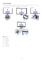 Предварительный просмотр 20 страницы Samsung S27BM500EE User Manual