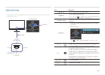 Preview for 14 page of Samsung S27C39 Series User Manual