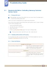 Preview for 80 page of Samsung S27C590H User Manual