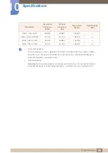 Preview for 89 page of Samsung S27C590H User Manual