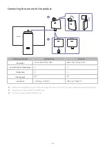 Предварительный просмотр 10 страницы Samsung S27CM50 Series User Manual