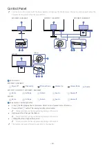 Предварительный просмотр 20 страницы Samsung S27CM50 Series User Manual