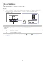 Предварительный просмотр 22 страницы Samsung S27CM50 Series User Manual