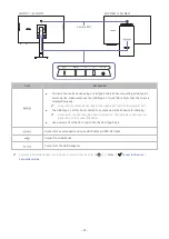 Предварительный просмотр 23 страницы Samsung S27CM50 Series User Manual