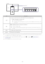 Предварительный просмотр 24 страницы Samsung S27CM50 Series User Manual