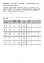 Предварительный просмотр 30 страницы Samsung S27CM50 Series User Manual