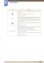 Preview for 20 page of Samsung S27D85 User Manual