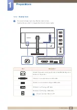 Preview for 21 page of Samsung S27D85 User Manual