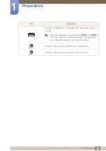 Preview for 22 page of Samsung S27D85 User Manual