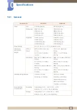 Preview for 95 page of Samsung S27D85 User Manual