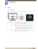 Preview for 19 page of Samsung S27E510C User Manual