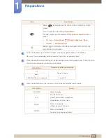 Preview for 21 page of Samsung S27E510C User Manual