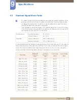 Preview for 86 page of Samsung S27E510C User Manual