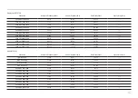 Preview for 47 page of Samsung S27R750QEU User Manual