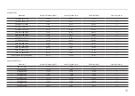 Preview for 48 page of Samsung S27R750QEU User Manual