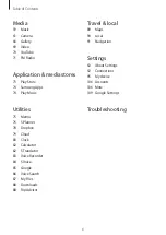 Preview for 6 page of Samsung S3 Slim User Manual