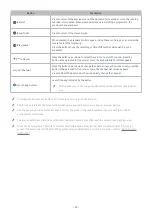 Предварительный просмотр 29 страницы Samsung S32AM50 Series User Manual