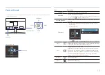 Preview for 13 page of Samsung S32B30 Series User Manual