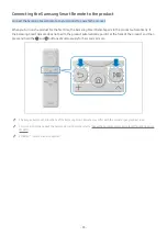 Preview for 33 page of Samsung S32BM50 Series User Manual