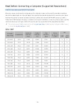 Preview for 36 page of Samsung S32BM50 Series User Manual