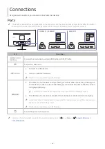 Предварительный просмотр 22 страницы Samsung S32BM70 Series User Manual