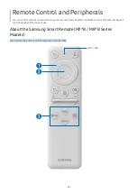 Предварительный просмотр 28 страницы Samsung S32BM70 Series User Manual