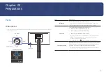 Preview for 9 page of Samsung S32R75 Q Series User Manual