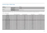 Preview for 45 page of Samsung S32R75 Q Series User Manual