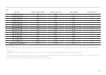 Preview for 47 page of Samsung S32R75 Q Series User Manual