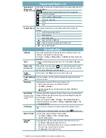 Preview for 2 page of Samsung S3370 Quick Reference Manual