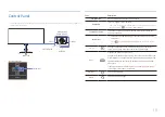 Preview for 13 page of Samsung S34A650UBE User Manual