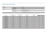 Preview for 37 page of Samsung S34C500GAE User Manual