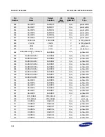 Предварительный просмотр 48 страницы Samsung S3C2416 User Manual