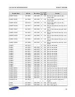 Предварительный просмотр 61 страницы Samsung S3C2416 User Manual