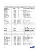 Предварительный просмотр 76 страницы Samsung S3C2416 User Manual