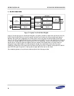 Предварительный просмотр 80 страницы Samsung S3C2416 User Manual