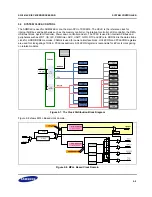 Предварительный просмотр 87 страницы Samsung S3C2416 User Manual