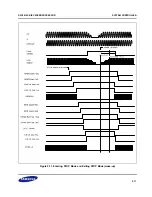 Предварительный просмотр 95 страницы Samsung S3C2416 User Manual