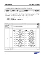 Предварительный просмотр 114 страницы Samsung S3C2416 User Manual