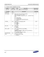 Предварительный просмотр 116 страницы Samsung S3C2416 User Manual