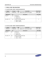 Предварительный просмотр 120 страницы Samsung S3C2416 User Manual