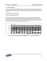 Предварительный просмотр 135 страницы Samsung S3C2416 User Manual