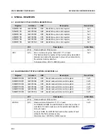 Предварительный просмотр 138 страницы Samsung S3C2416 User Manual