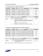 Предварительный просмотр 139 страницы Samsung S3C2416 User Manual