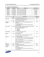 Предварительный просмотр 141 страницы Samsung S3C2416 User Manual