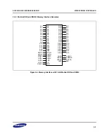 Предварительный просмотр 149 страницы Samsung S3C2416 User Manual