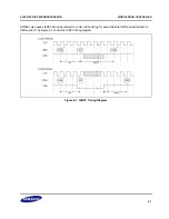 Предварительный просмотр 151 страницы Samsung S3C2416 User Manual